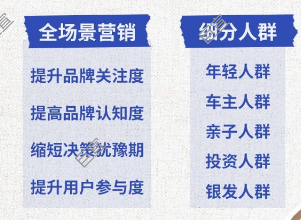 喜马拉雅广告金融行业营销解决方案 喜马拉雅广告金融行业营销解决方案