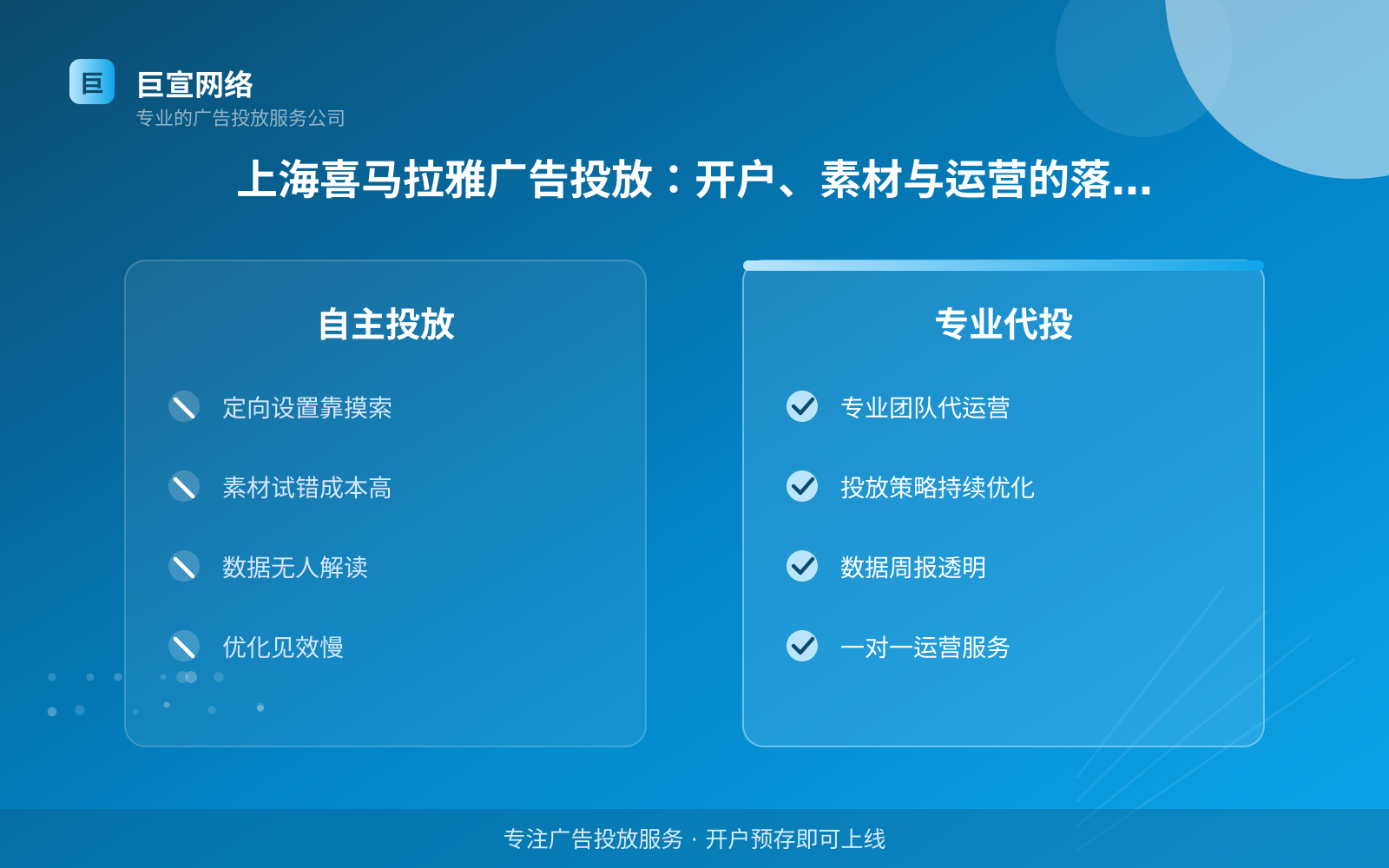 上海喜马拉雅广告投放:开户、素材与运营的落地方案(投放总览) 上海喜马拉雅广告投放:开户、素材与运营的落地方案(投放总览)