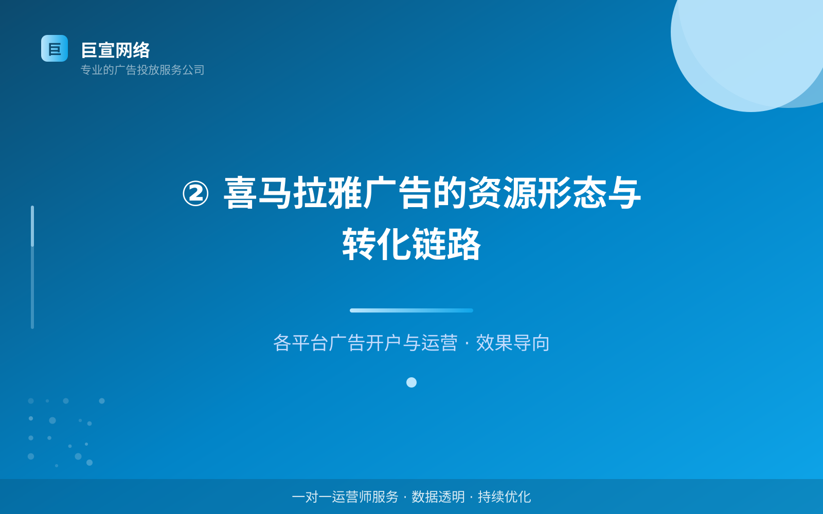 ② 喜马拉雅广告的资源形态与转化链路(服务内容介绍) ② 喜马拉雅广告的资源形态与转化链路(服务内容介绍)