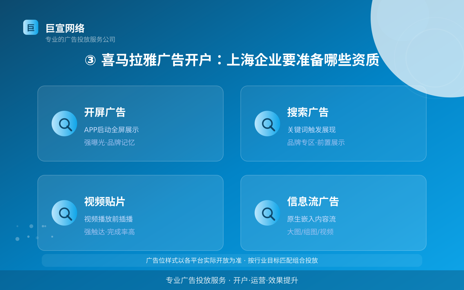 ③ 喜马拉雅广告开户:上海企业要准备哪些资质(投放方式对比) ③ 喜马拉雅广告开户:上海企业要准备哪些资质(投放方式对比)