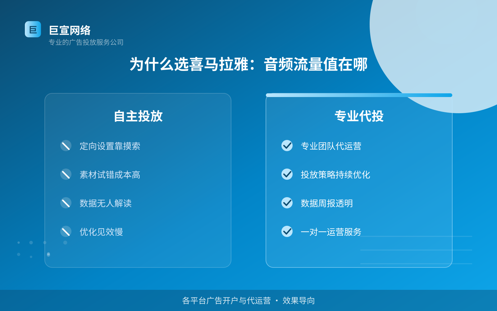 为什么选喜马拉雅:音频流量值在哪(服务内容介绍) 为什么选喜马拉雅:音频流量值在哪(服务内容介绍)