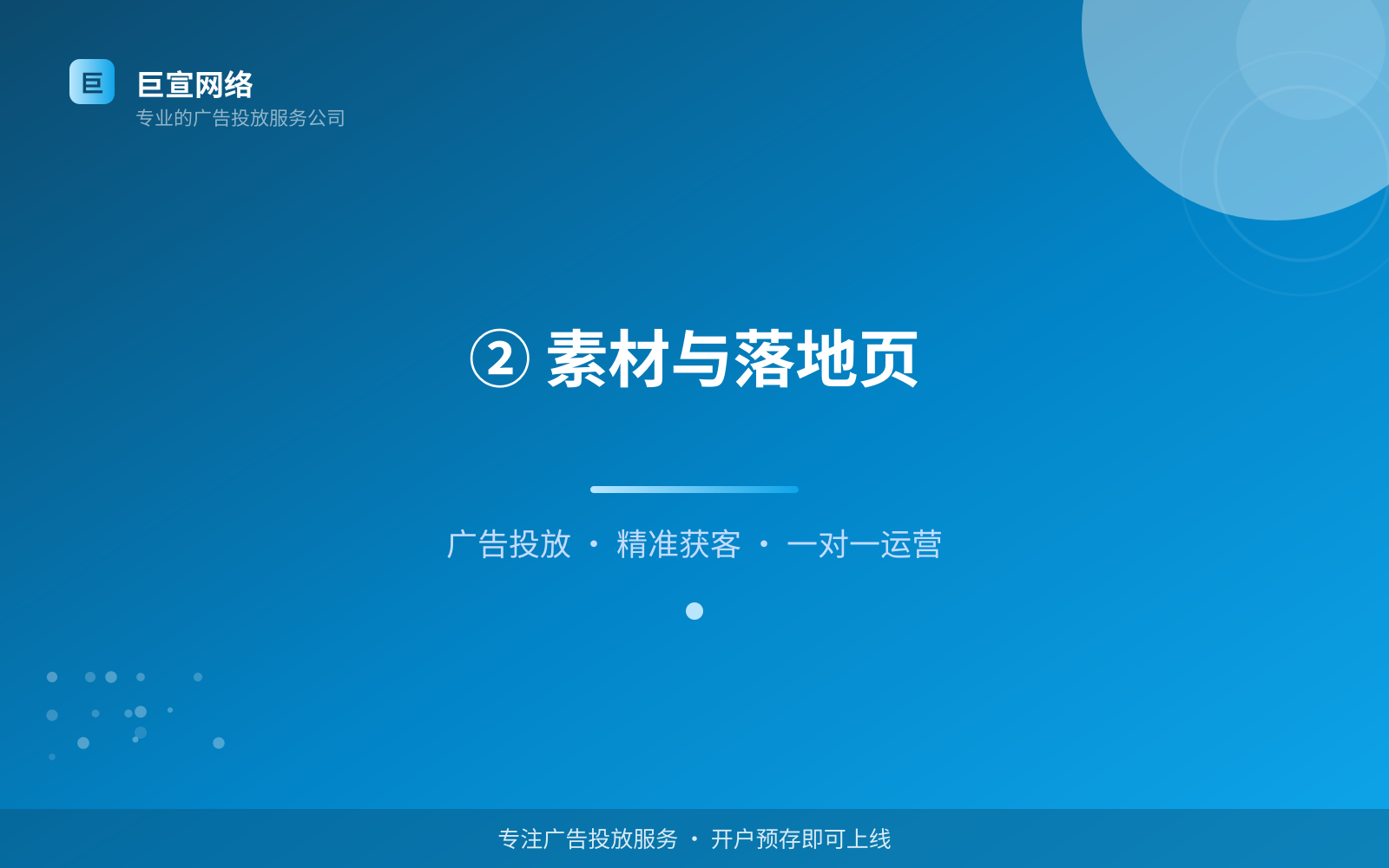 ② 素材与落地页(开户流程图解) ② 素材与落地页(开户流程图解)