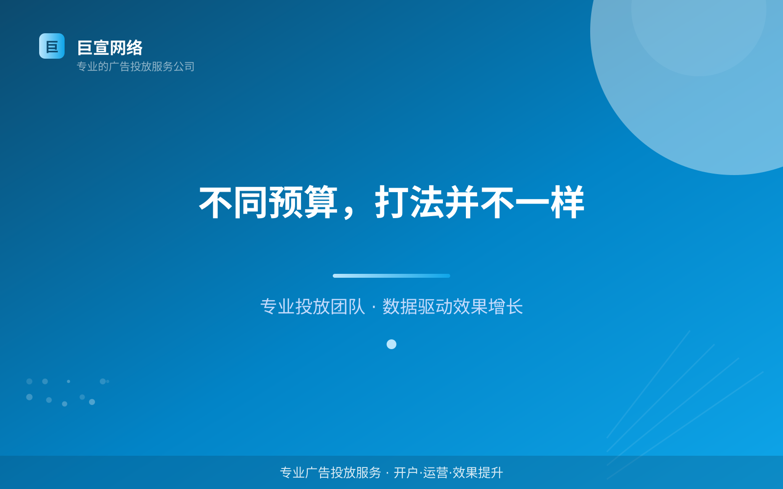 不同预算,打法并不一样(开户流程图解) 不同预算,打法并不一样(开户流程图解)