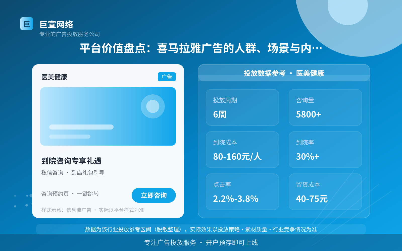 喜马拉雅广告投放:平台价值盘点:喜马拉雅广告的人群、场景与内容标签(行业案例参考)