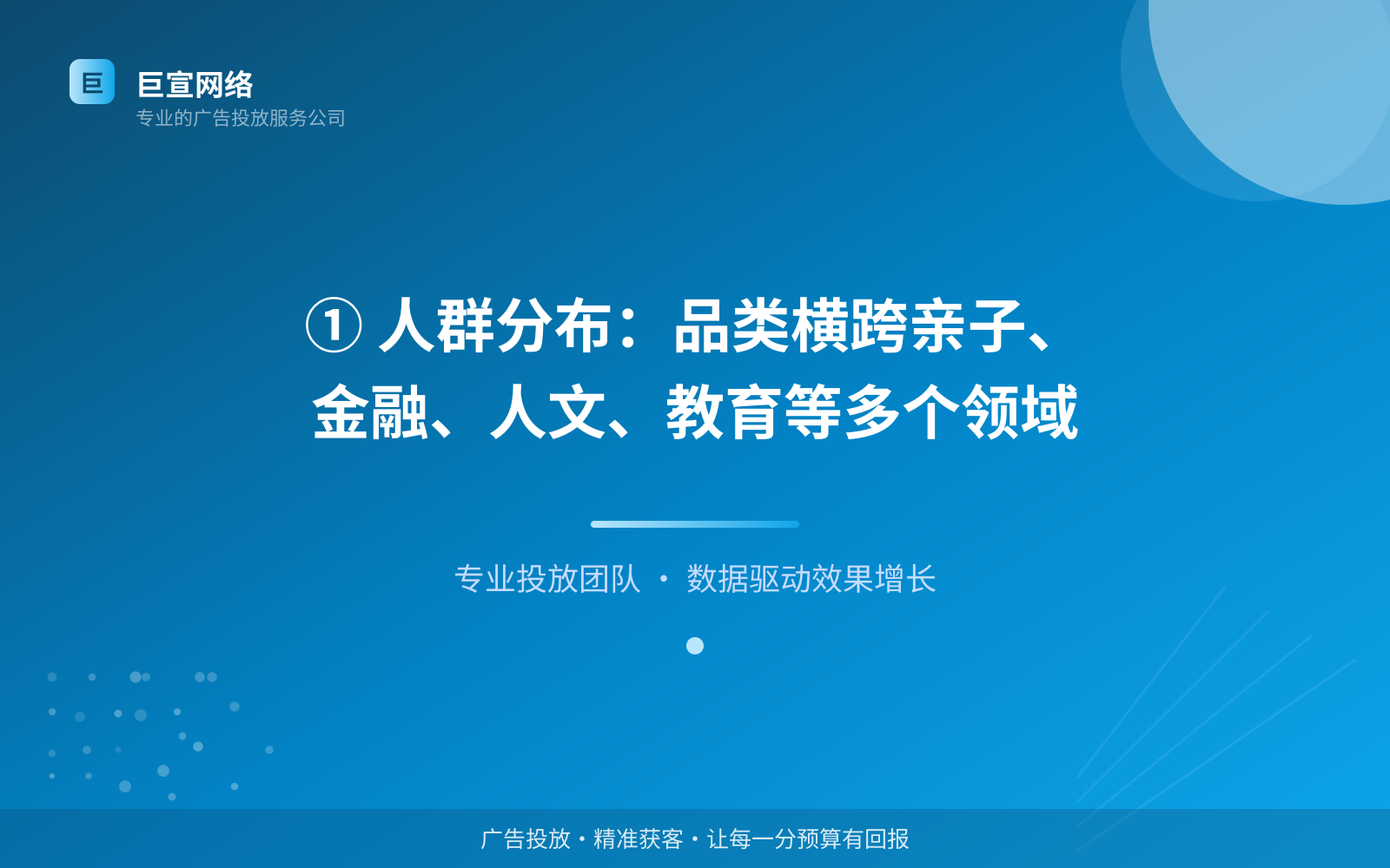 喜马拉雅广告投放:① 人群分布:品类横跨亲子、金融、人文、教育等多个领域(投放总览)