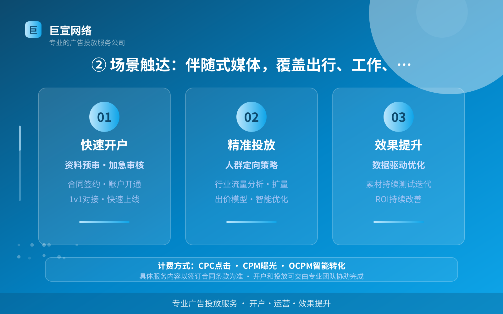 喜马拉雅广告投放:② 场景触达:伴随式媒体,覆盖出行、工作、用餐等场景(费用与预算参考)