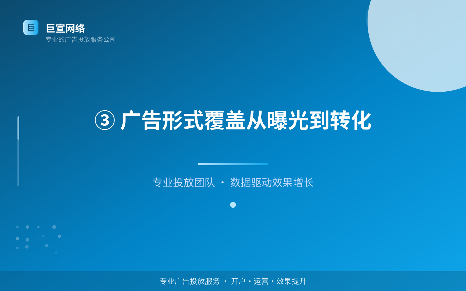 ③ 广告形式覆盖从曝光到转化(效果数据维度) ③ 广告形式覆盖从曝光到转化(效果数据维度)