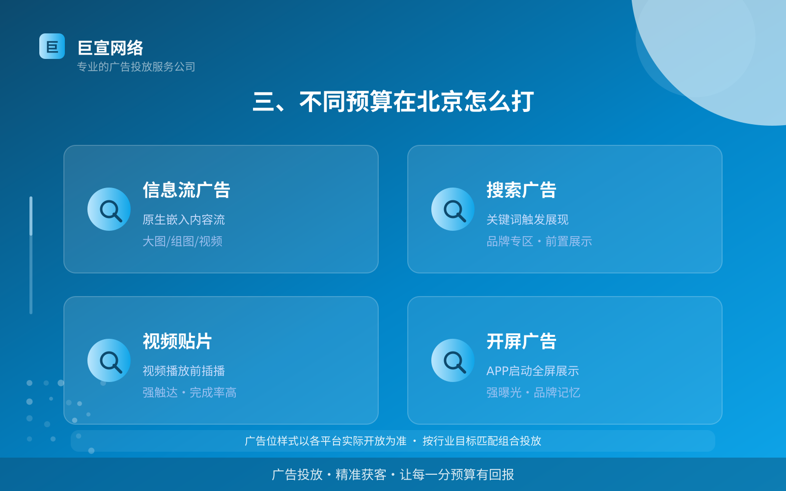三、不同预算在北京怎么打(服务内容介绍) 三、不同预算在北京怎么打(服务内容介绍)