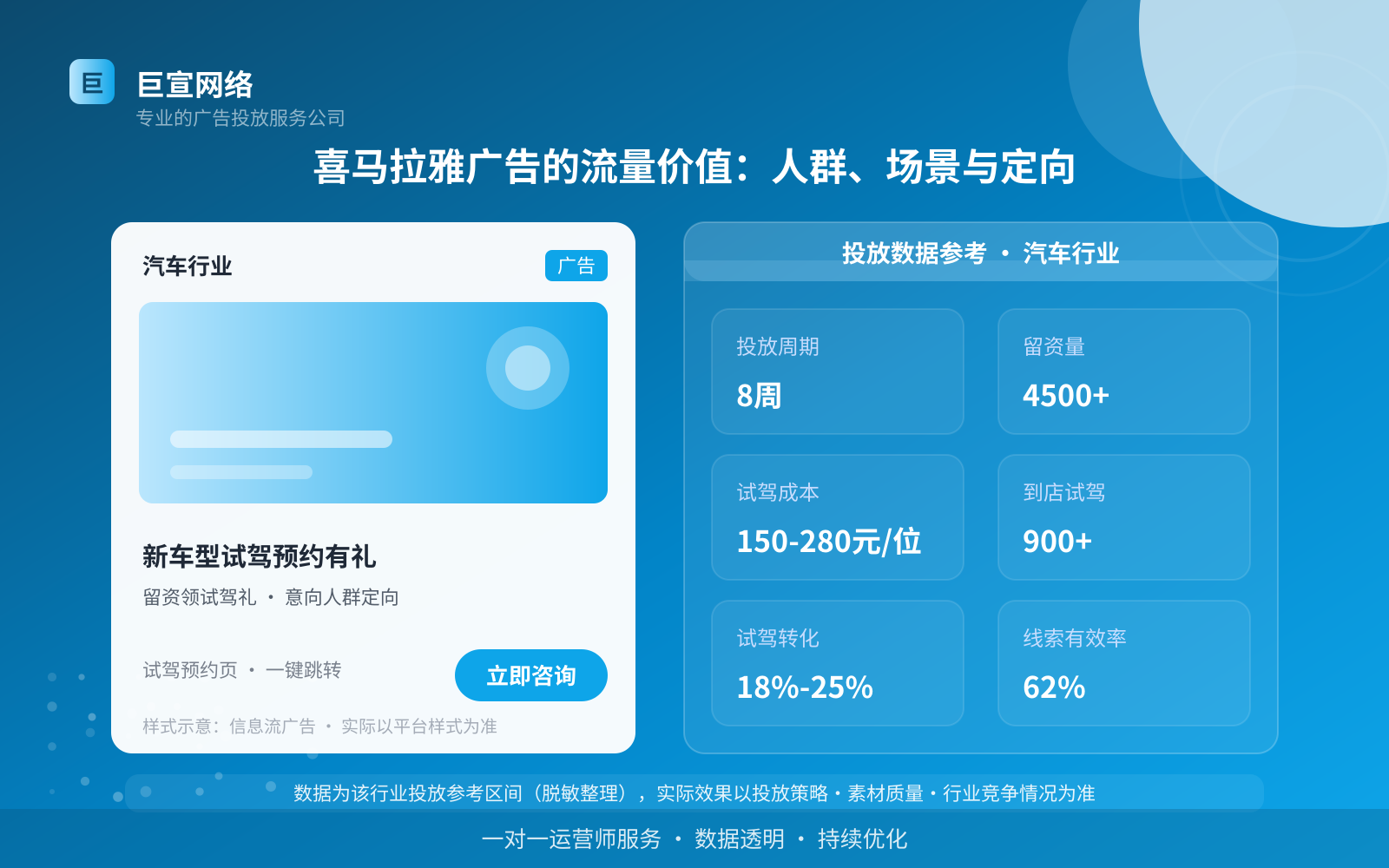 喜马拉雅广告的流量价值:人群、场景与定向(投放总览) 喜马拉雅广告的流量价值:人群、场景与定向(投放总览)
