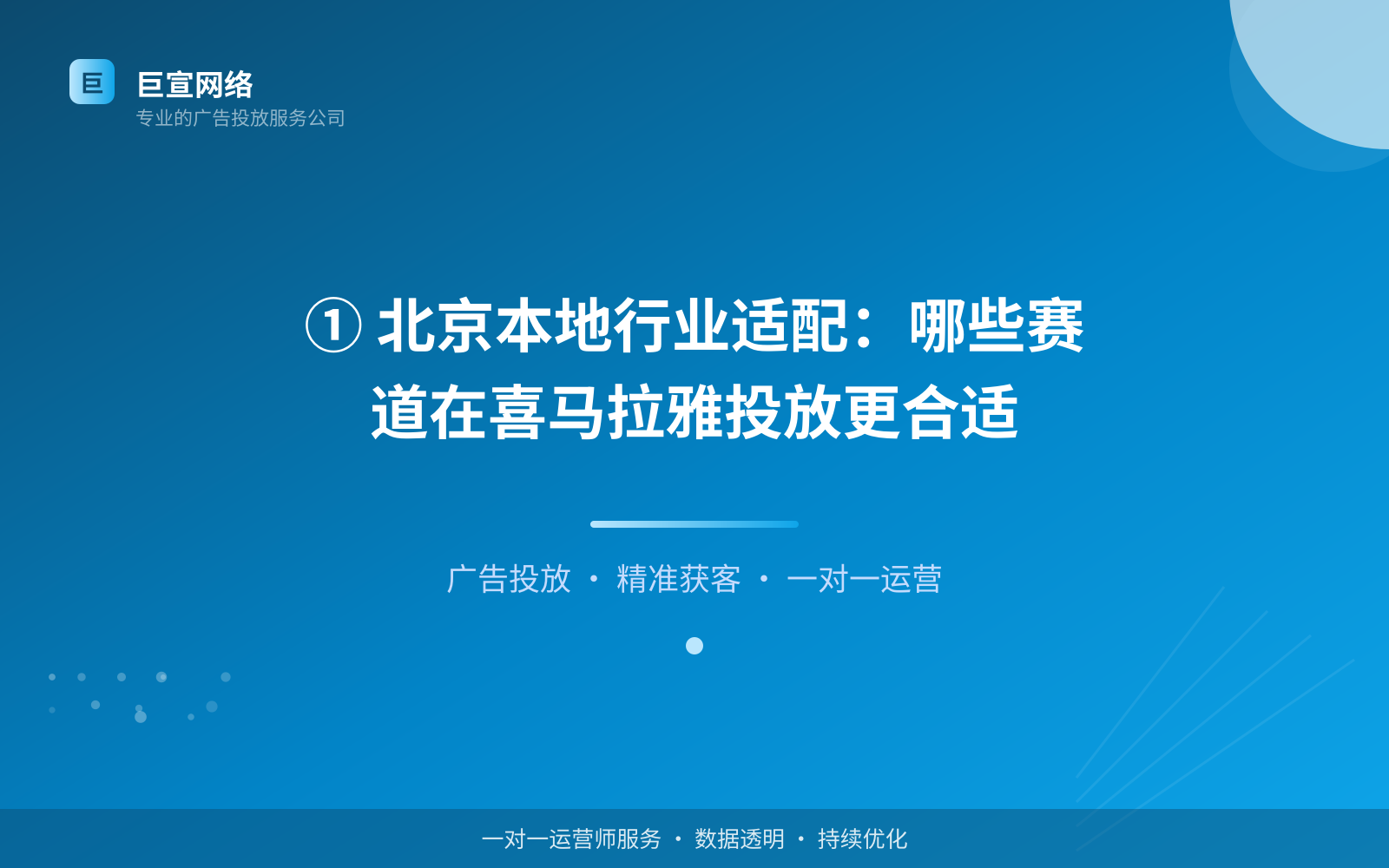 ① 北京本地行业适配：哪些赛道在喜马拉雅投放更合适（投放总览）