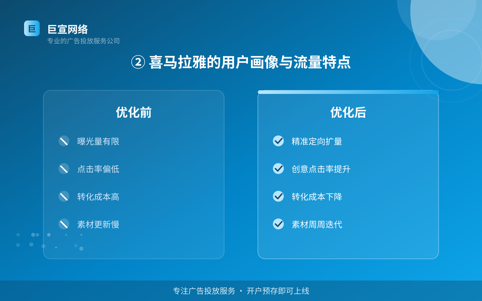 ② 喜马拉雅的用户画像与流量特点（费用与预算参考）