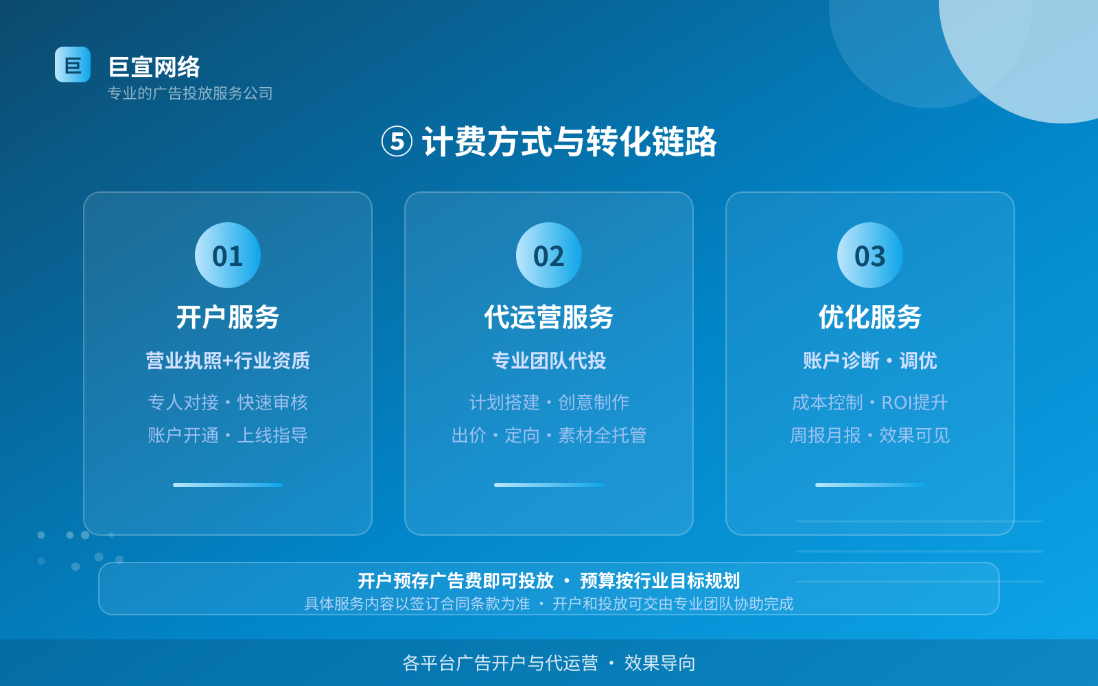 ⑤ 计费方式与转化链路（效果数据维度）