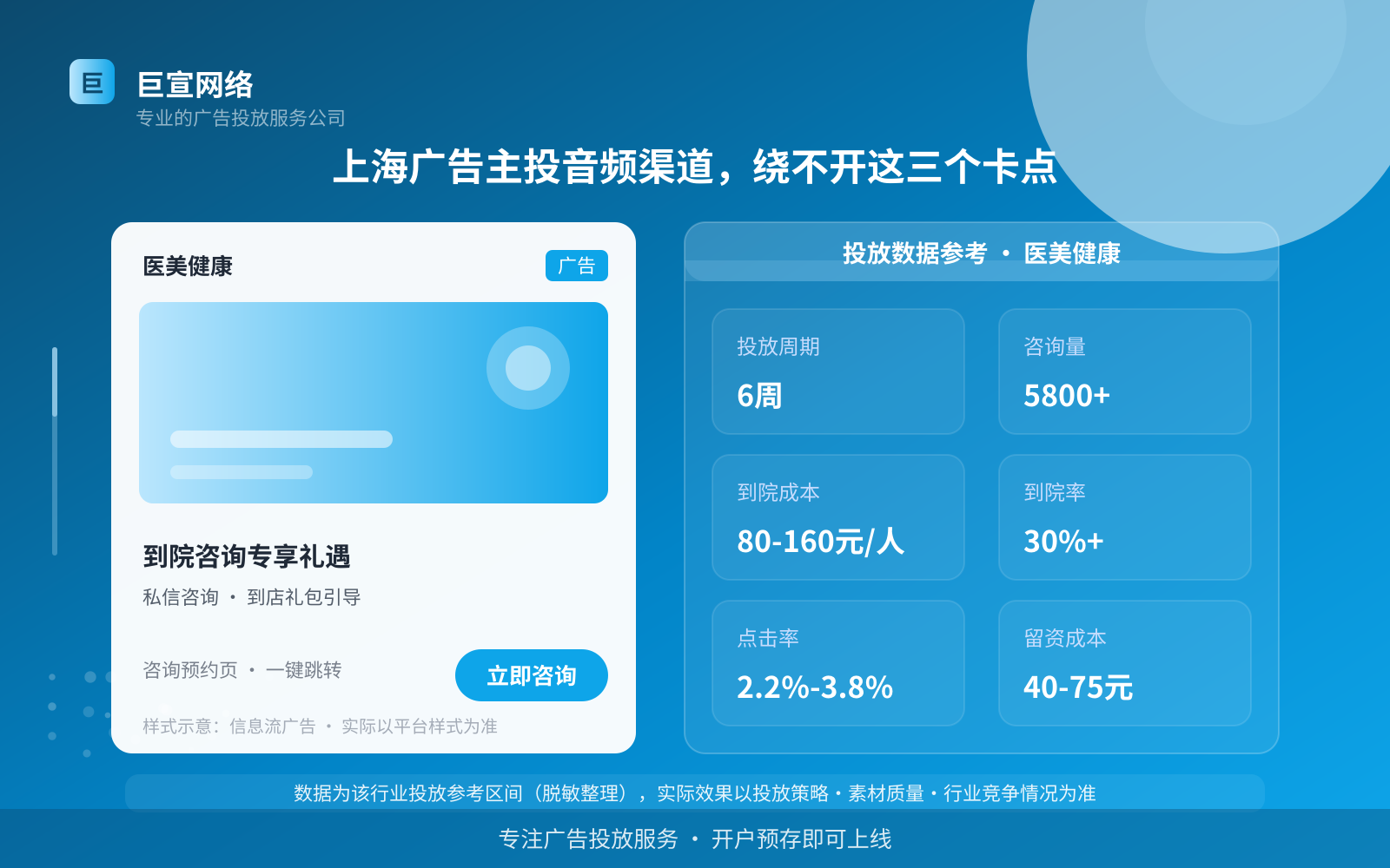 上海广告主投音频渠道,绕不开这三个卡点(投放总览) 上海广告主投音频渠道,绕不开这三个卡点(投放总览)