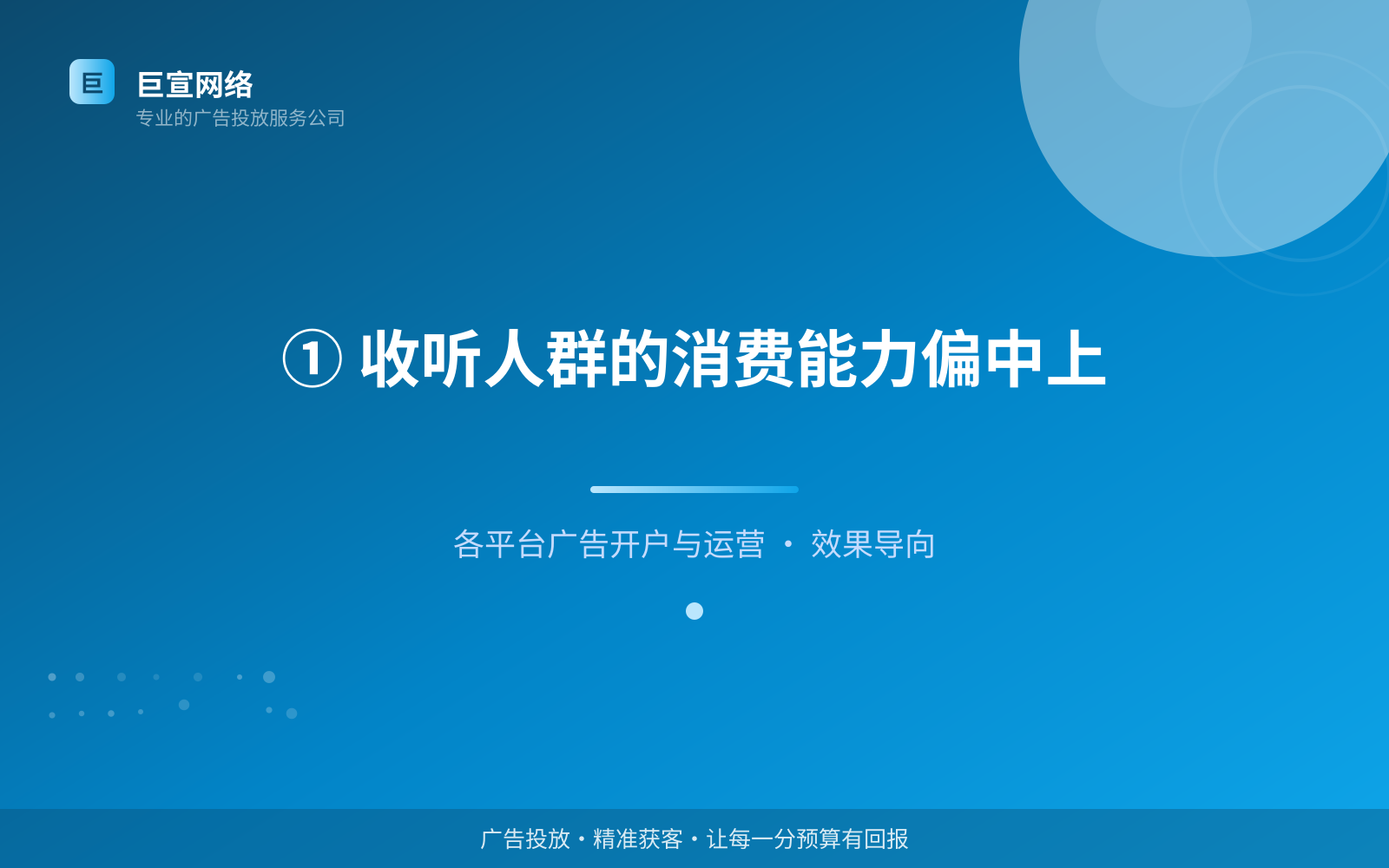 ① 收听人群的消费能力偏中上(服务内容介绍) ① 收听人群的消费能力偏中上(服务内容介绍)