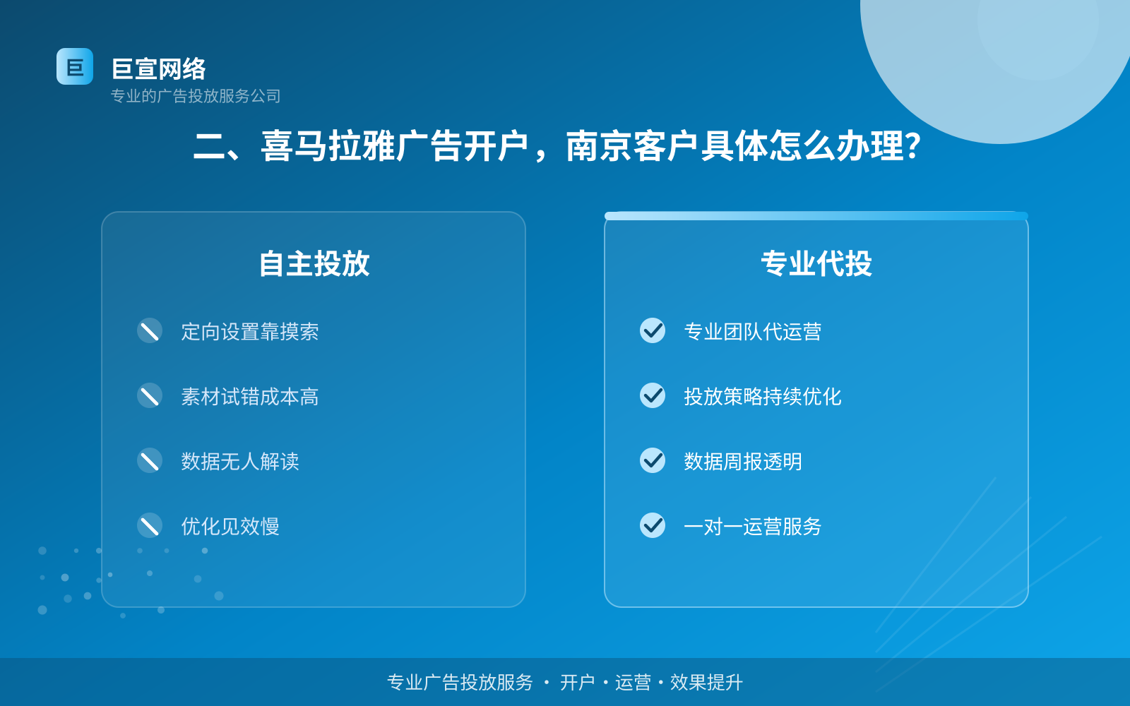 二、喜马拉雅广告开户,南京客户具体怎么办理?(效果数据维度) 二、喜马拉雅广告开户,南京客户具体怎么办理?(效果数据维度)