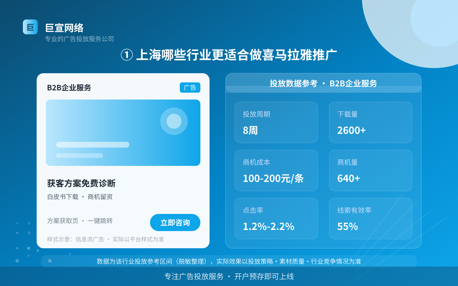① 上海哪些行业更适合做喜马拉雅推广(费用与预算参考) ① 上海哪些行业更适合做喜马拉雅推广(费用与预算参考)